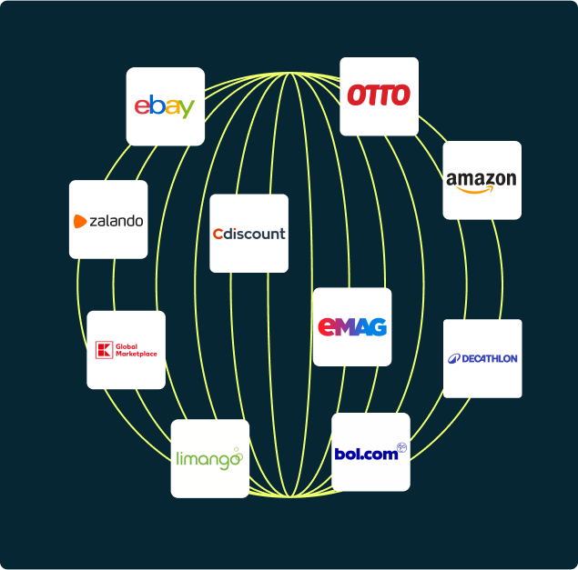 Marktplatzanbindungen-Grafik